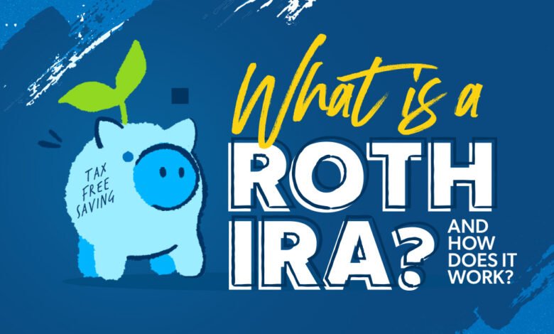 The Comprehensive Guide to Opening a Roth IRA in 2024