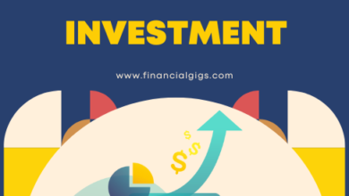 Best Index Funds for Investment
