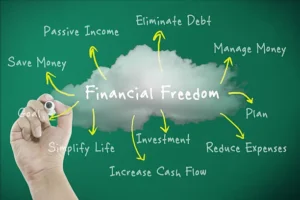 Mastering Financial Independence: Essential Tips for Your Future