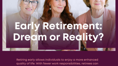 Early Retirement: Dream or Reality?